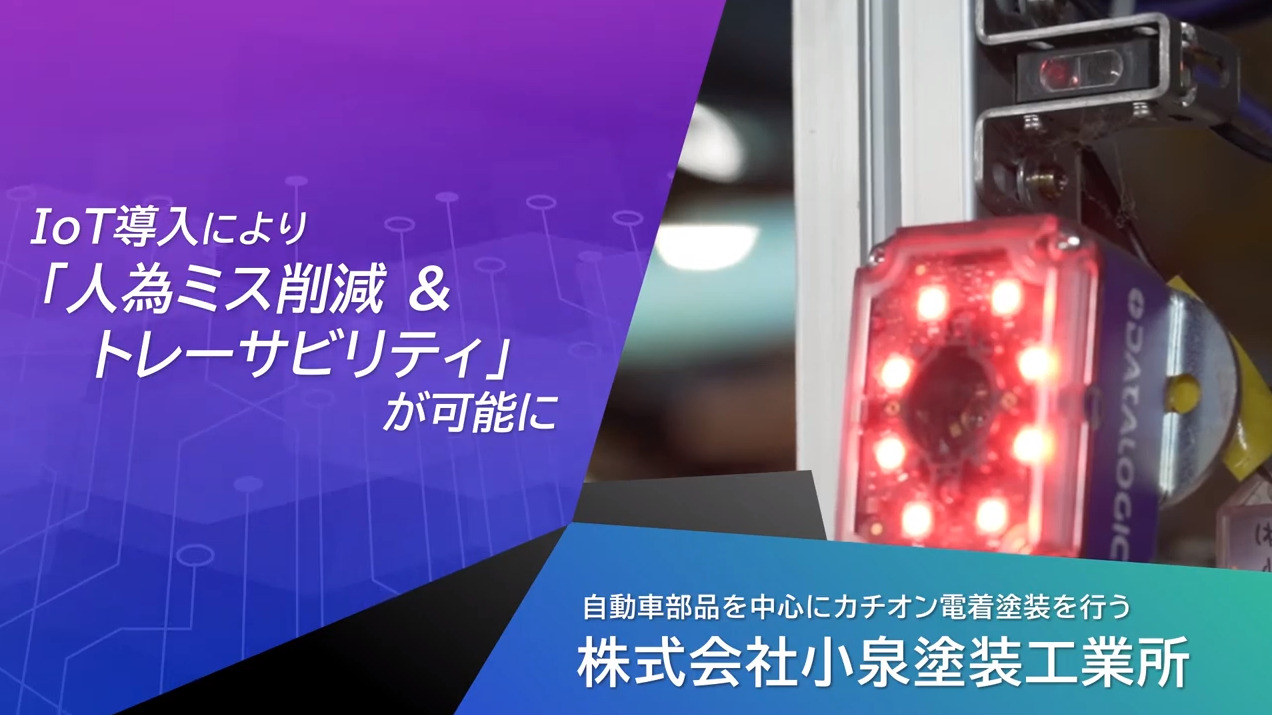 小泉 塗装 工業 所